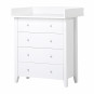 Dressing pour Christan Coffre, Blanc