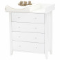Dressing pour Christan Coffre, Blanc