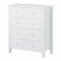 Christian Dressing Coffon, Blanc