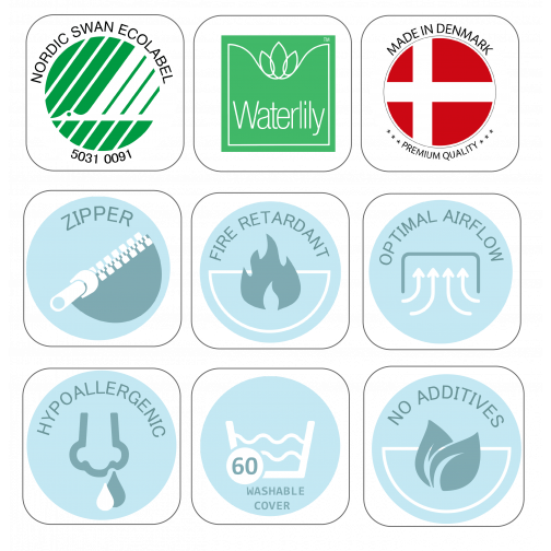 Eco Dream Baby Matelas Hauteur 7 cm taille 40x80 cm